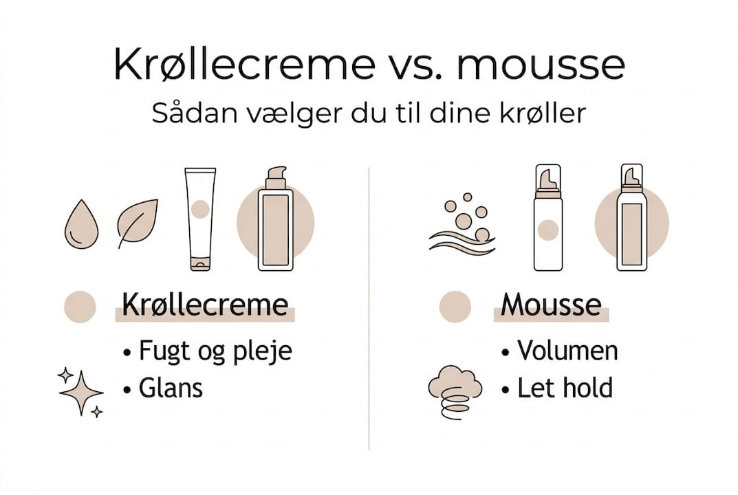 Se vores infografik, hvor vi sætter krøllecreme og mousse op mod hinanden – så du nemt kan finde ud af, hvad der passer bedst til dine krøller.