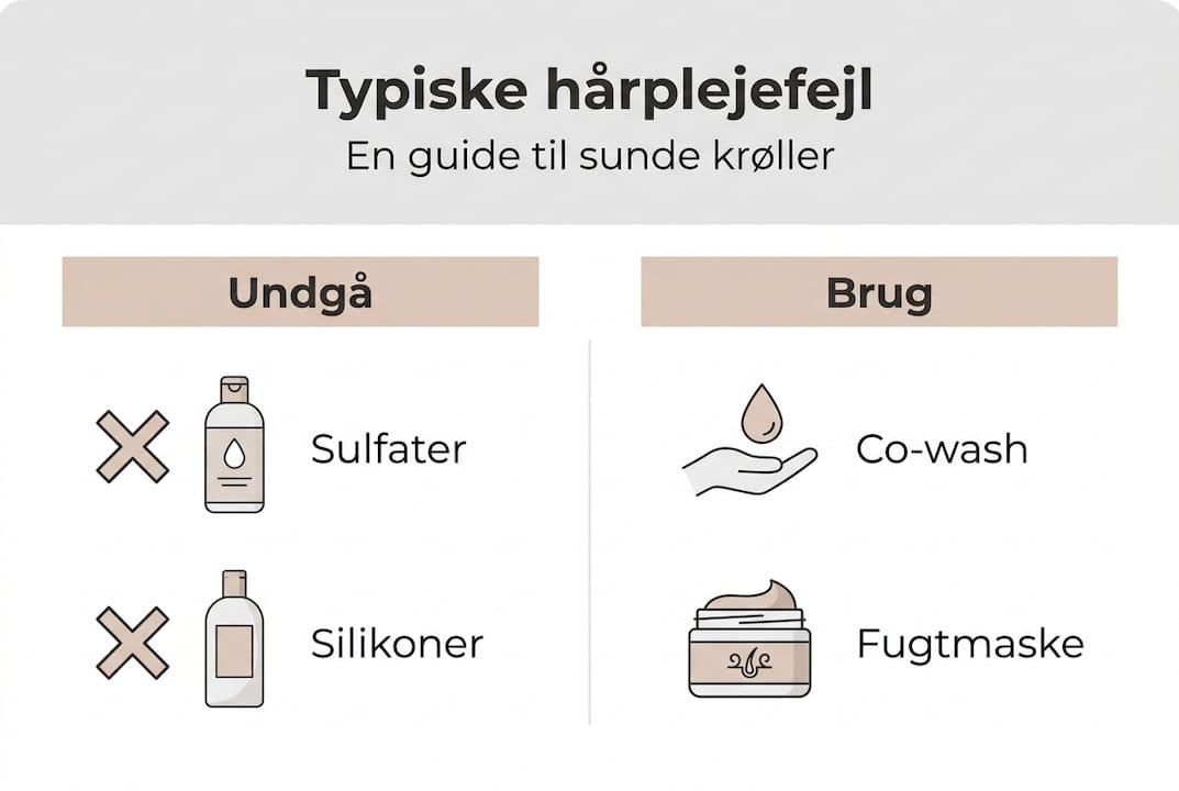 Infografik: Typiske fejl i hårplejen – og sådan får du en sund hårplejerutine