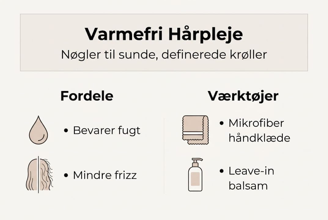 Oversigt: Gode råd og smarte produkter til skånsom hårpleje uden varme