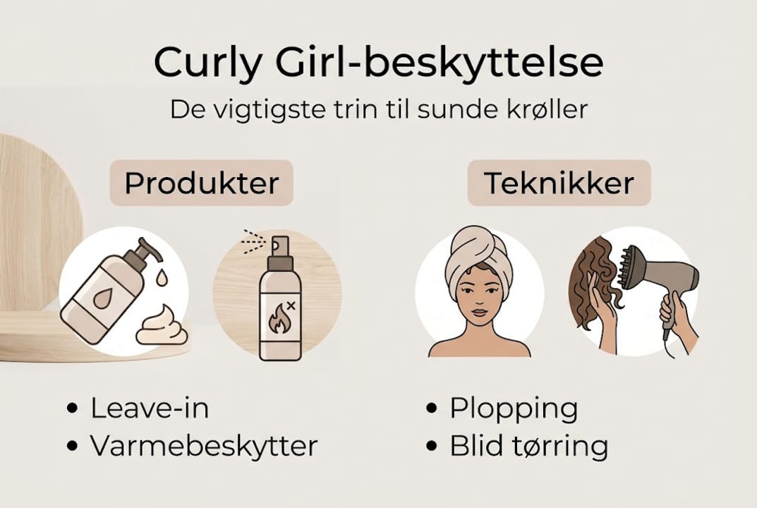 Oversigt: De vigtigste trin i Curly Girl-metoden