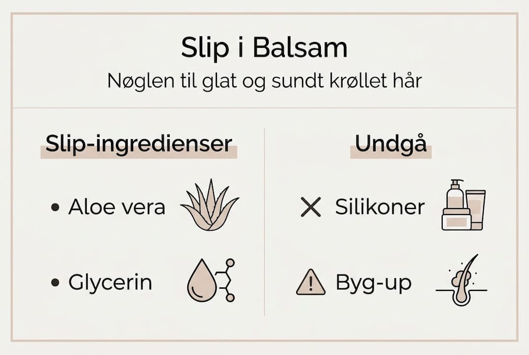 Infografik: Gode ingredienser du bør gå efter – og dem du helst skal undgå i din balsam