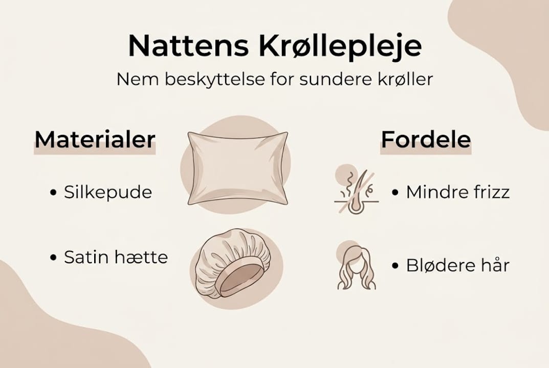 Oversigt: Materialer og fordele ved beskyttelse om natten