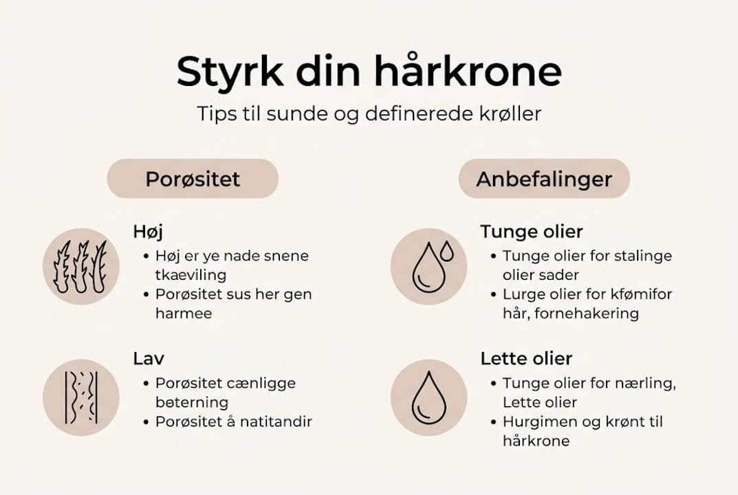 En enkel guide til sund hovedbund og velplejet hår