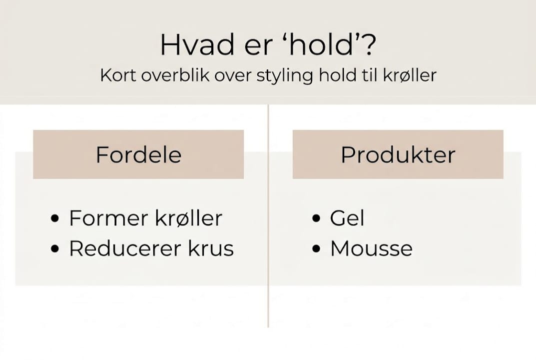 Guide: Sådan vælger du de rigtige stylingprodukter til dit hår