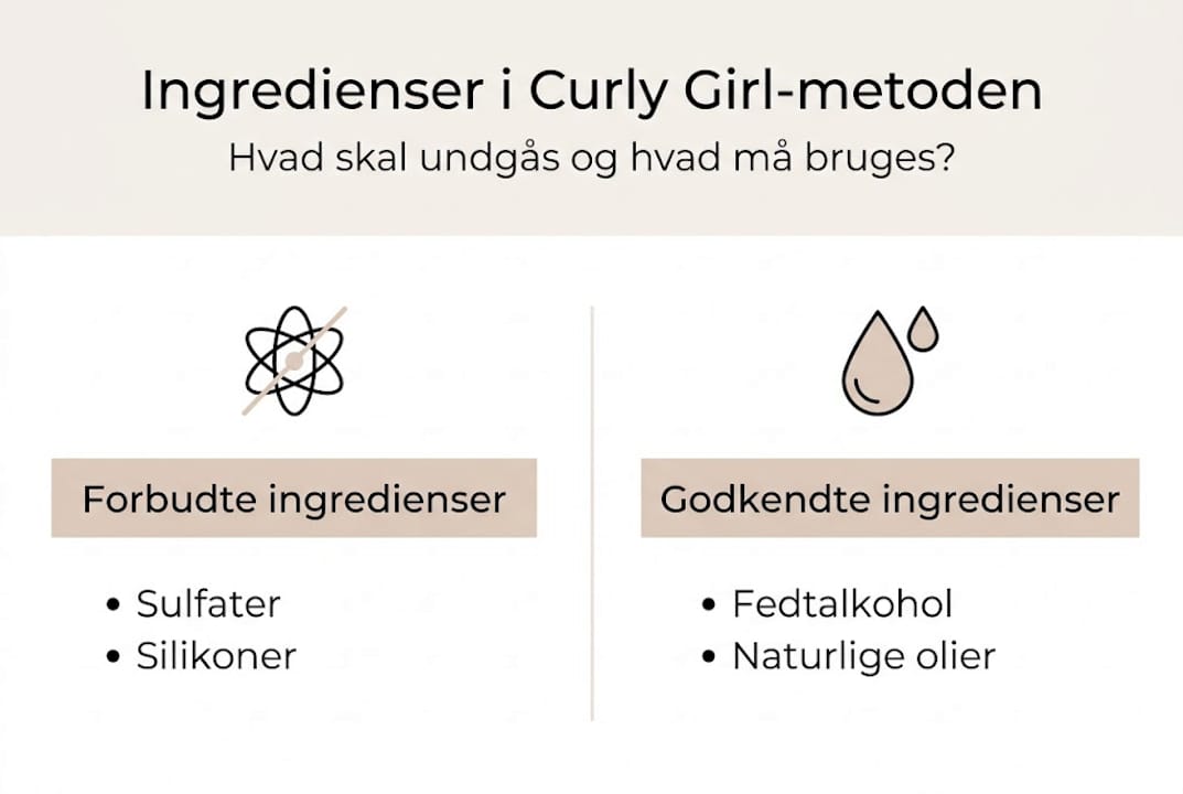 Oversigt: Hvilke ingredienser er gode – og hvilke bør du undgå – til krøllet hår?