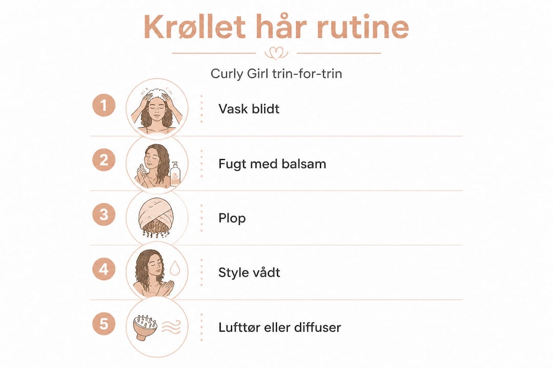 Oversigt: Sådan følger du Curly Girl-metoden trin for trin