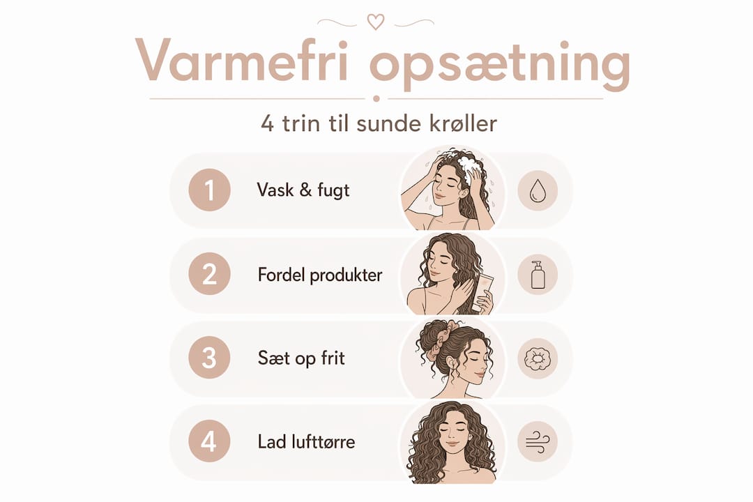 Grafik: Sådan laver du en nem håropsætning uden varme – fire enkle trin