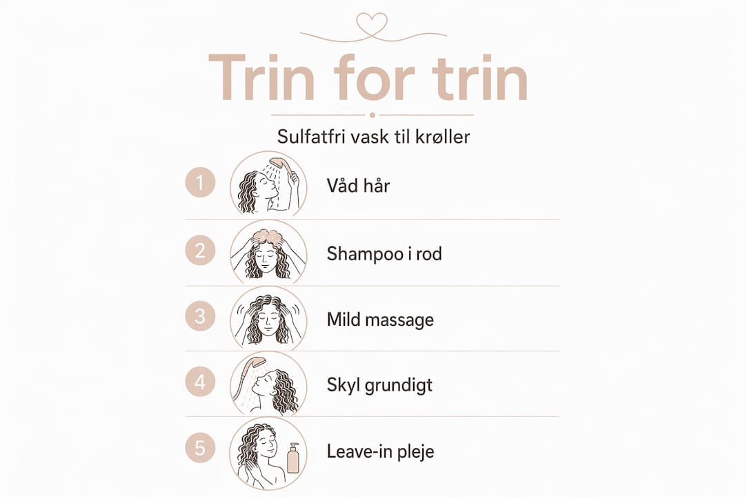Sådan vasker du dine krøller uden sulfater – trin-for-trin infografik