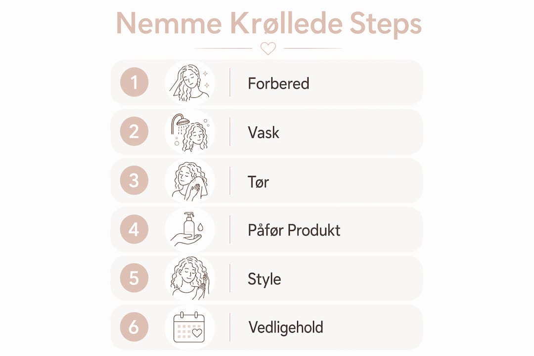 Guide: Sådan får du lette og flotte krøller – trin for trin-infografik