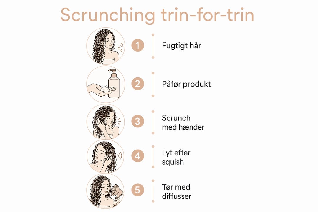 Infografik: Sådan laver du scrunching – en nem guide trin for trin