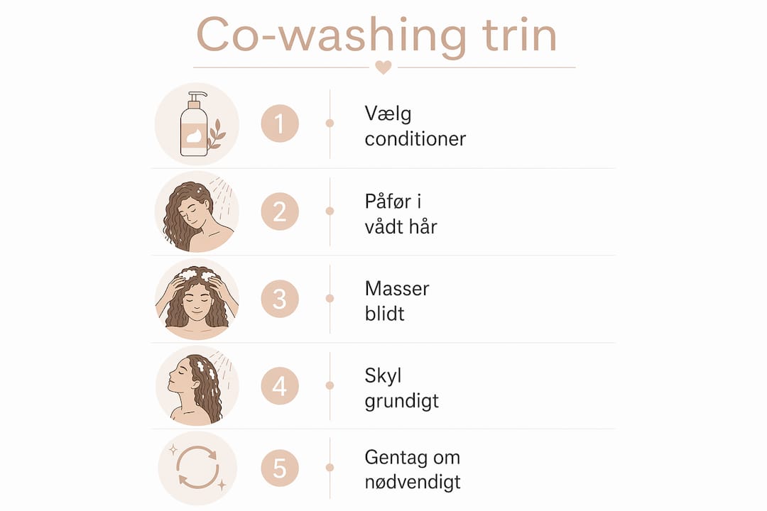 Oversigt: Sådan bruger du co-washing – trin for trin