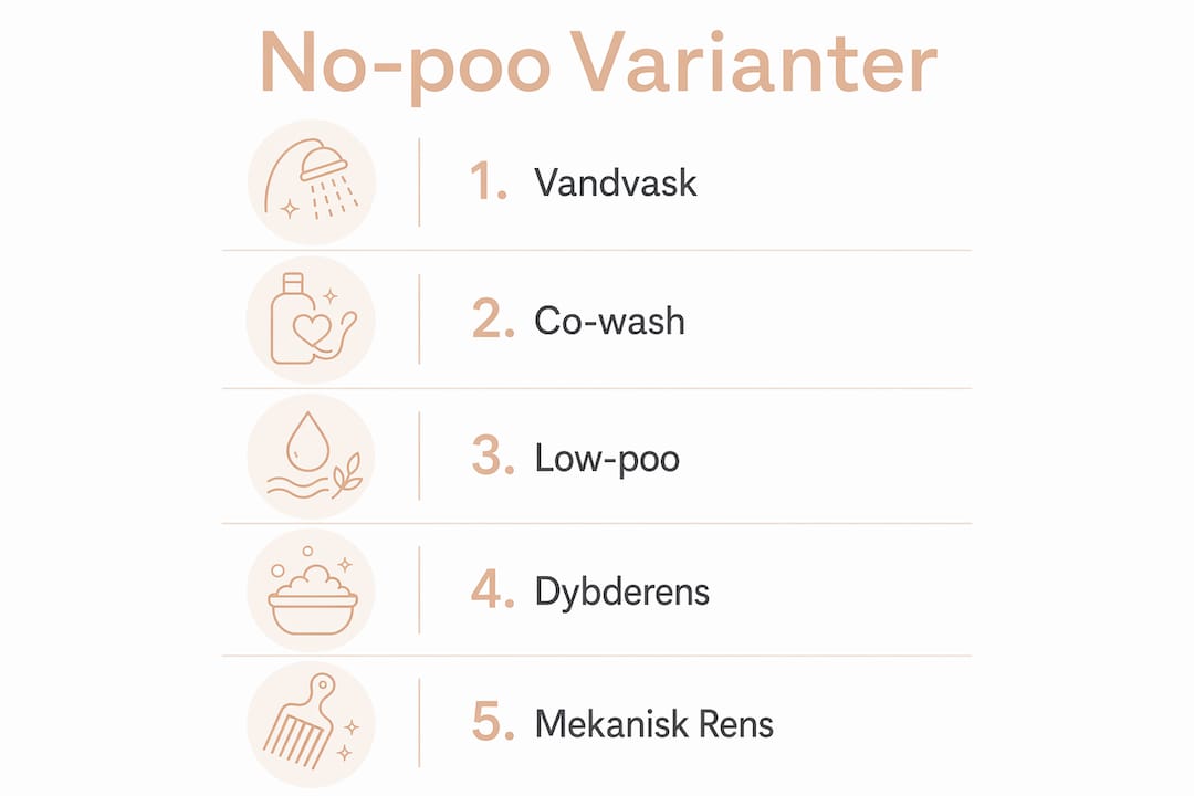 Oversigt: Sådan gør du – forskellige no-poo metoder trin for trin