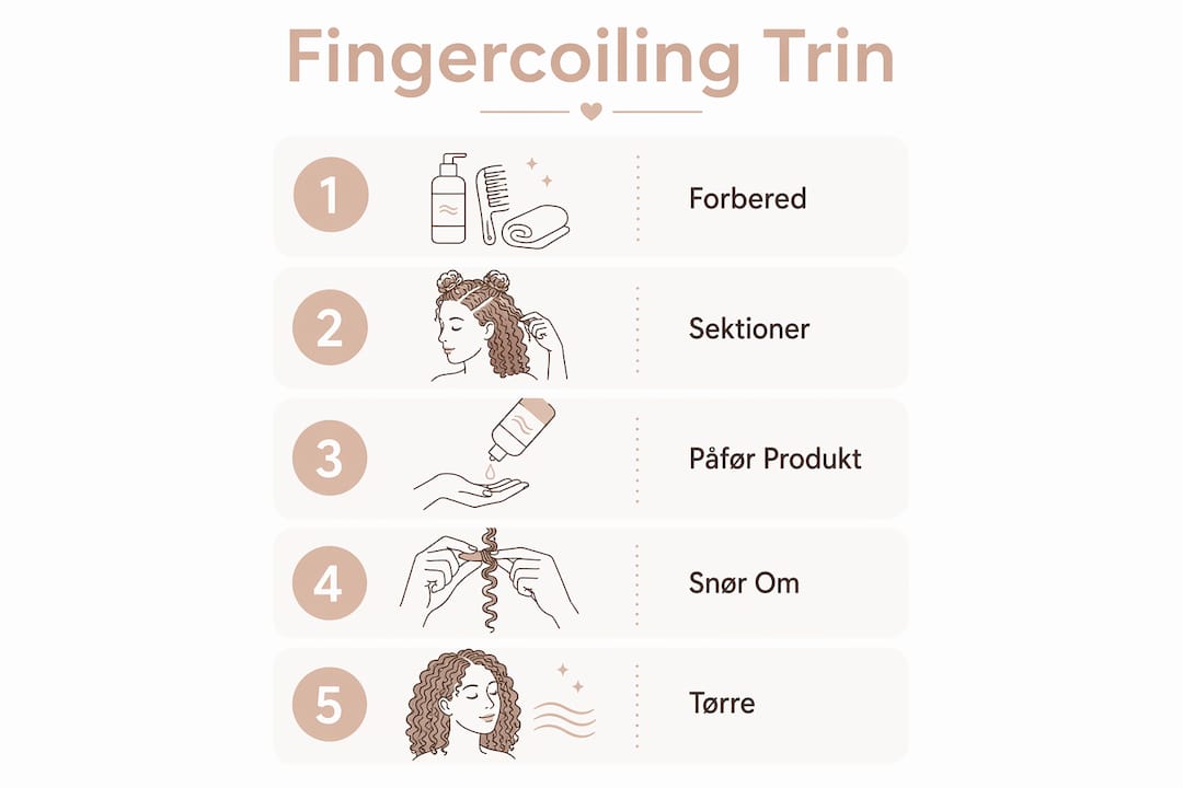 Oversigt: Sådan laver du fingercoils – trin for trin