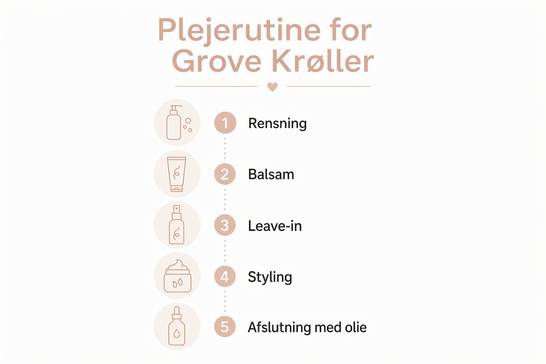 Guide: Sådan plejer du grove krøller – trin for trin i en overskuelig infografik