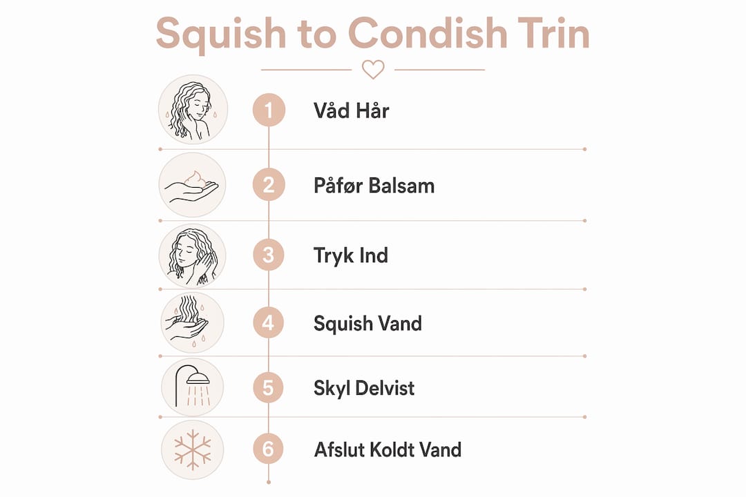 Grafisk guide: Sådan bruger du squish to condish-metoden trin for trin