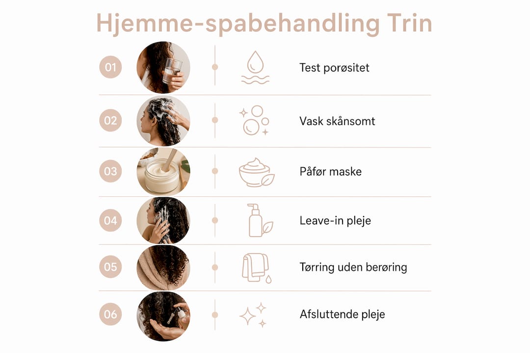 Infografik: Sådan forkæler du dit krøllede hår med en hjemme-spa – trin for trin guide