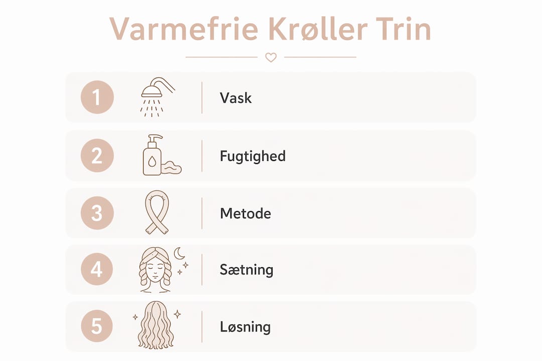 Oversigt: Sådan får du flotte krøller uden varme – trin for trin