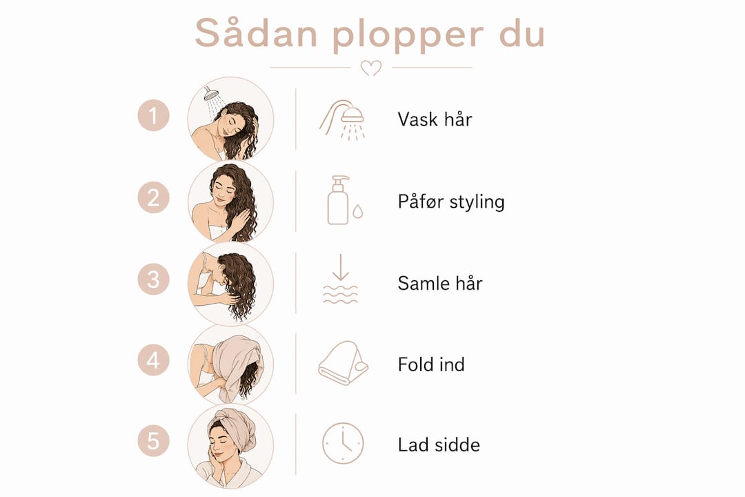 Infografik: Sådan plopper du dit hår – en nem guide trin for trin
