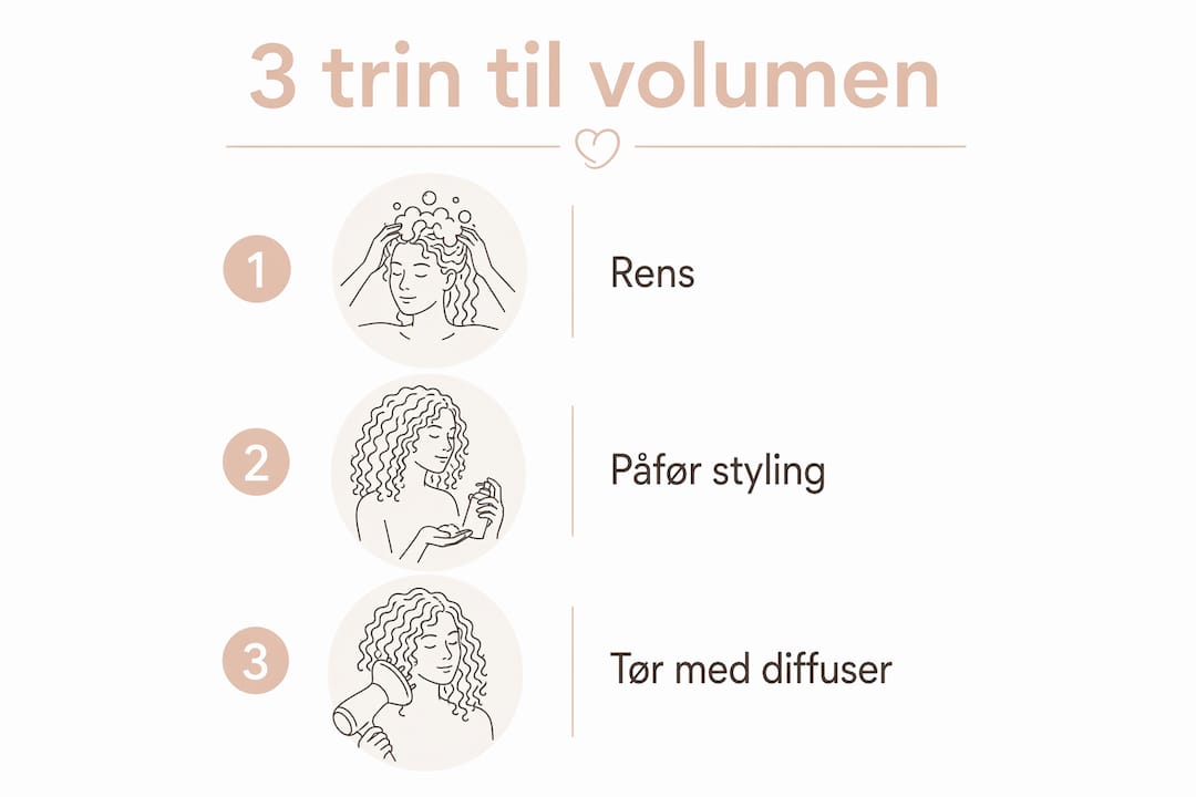 Sådan får du mere fylde i håret – tre nemme trin i en infografik
