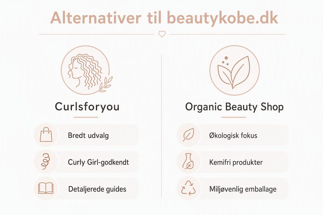 Oversigt: Sammenligning af butikker med Curly Girl produkter