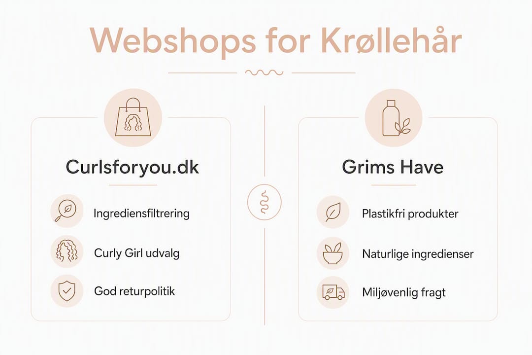 Oversigt: Sammenligning af danske webshops for krøllet hår