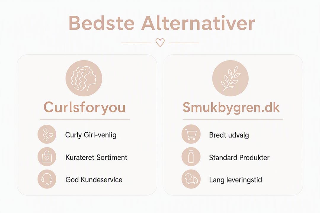 Oversigt: Her kan du sammenligne butikker med produkter til Curly Girl-metoden