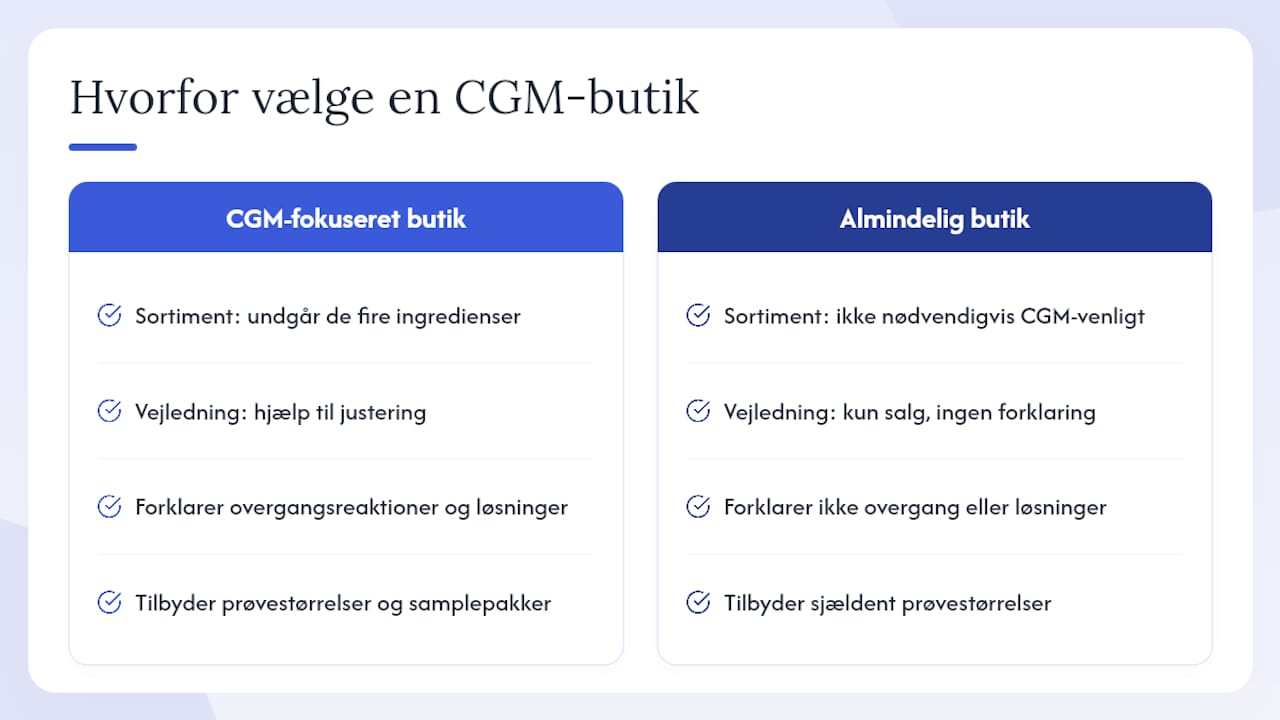 Hvorfor giver det mening at vælge en CGM-fokuseret butik? — overview diagram