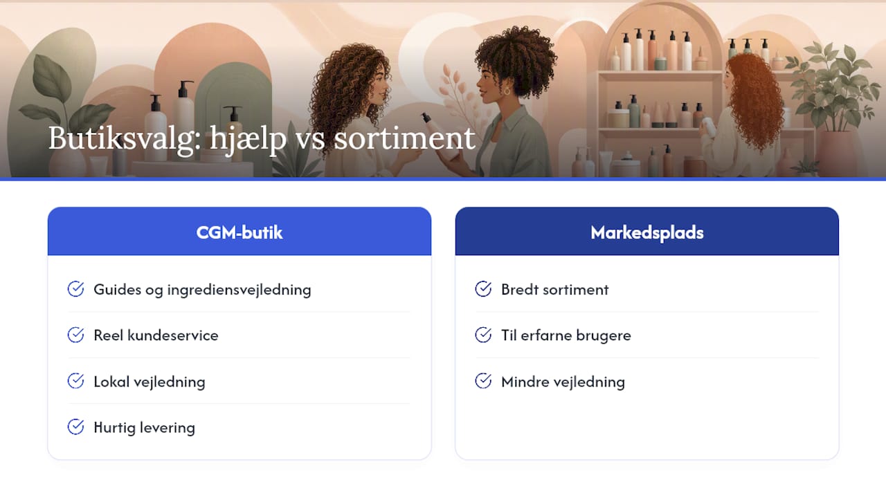 Det handler om mere end produkter — overview diagram