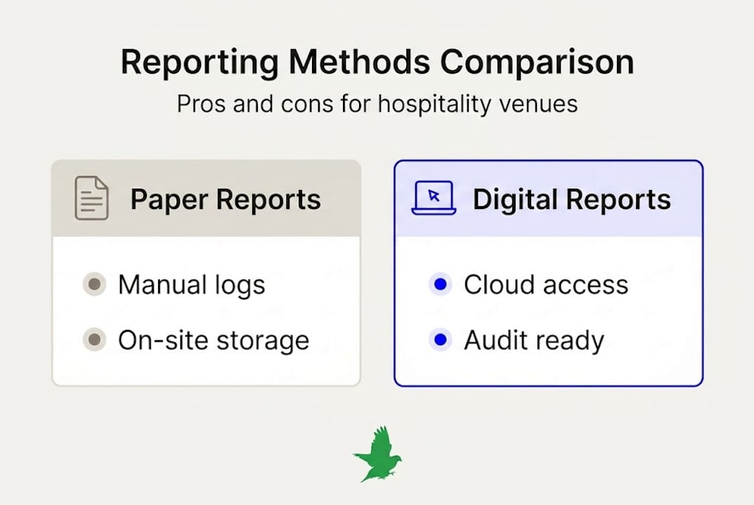 Infographic comparing paper and digital report features
