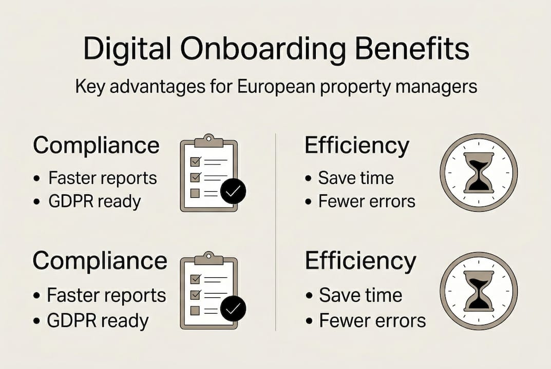 Infographic showing digital onboarding automation key benefits