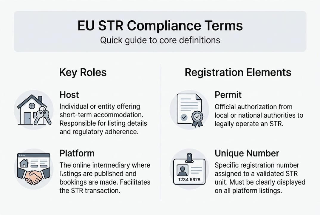 Infographic EU short-term rental terms overview