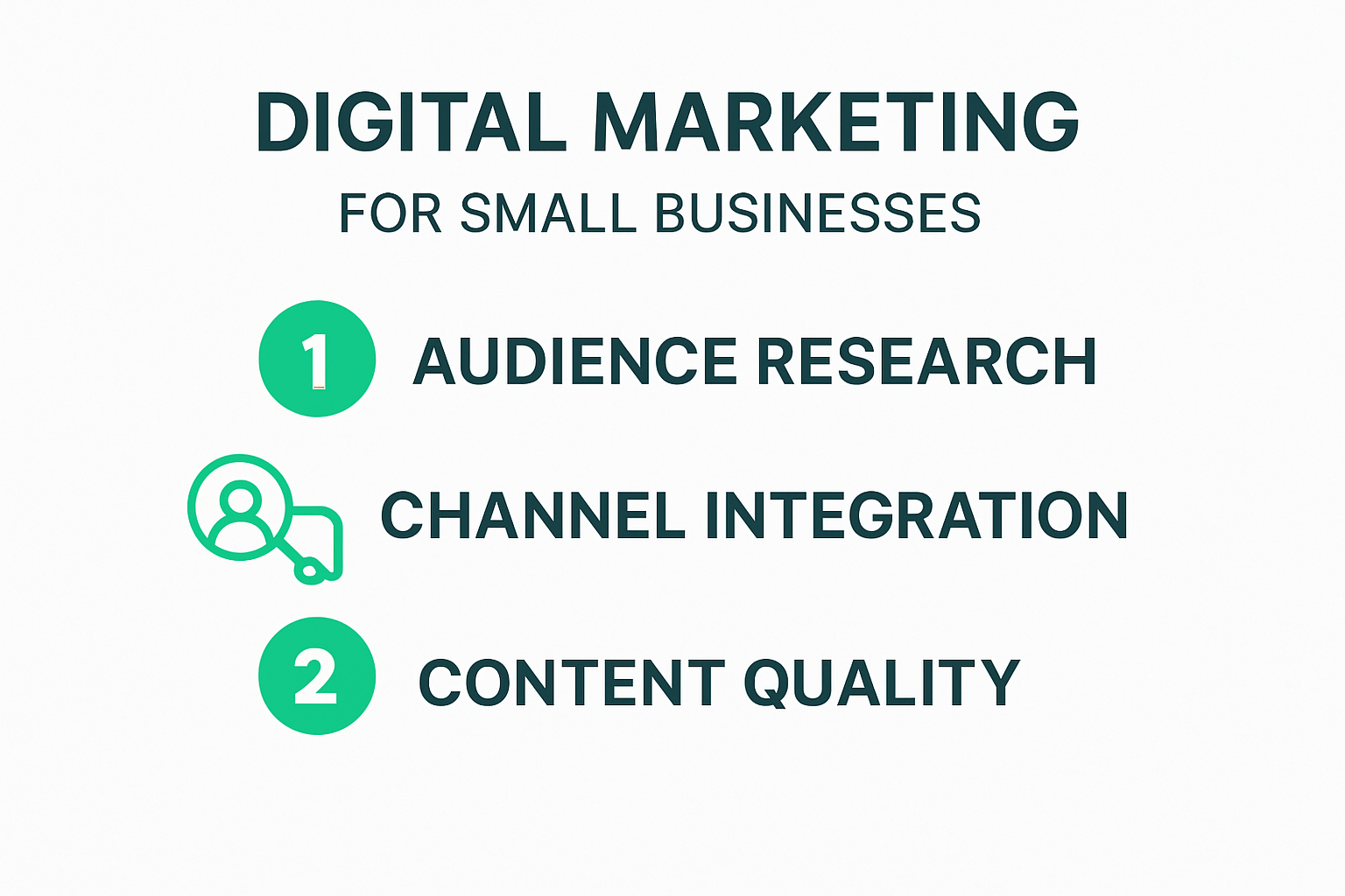 Infographic showing core digital marketing principles for small business