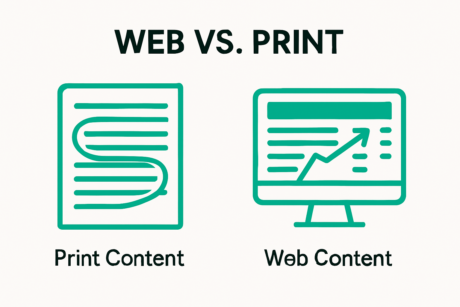 Infographic comparing reading habits: web vs. print
