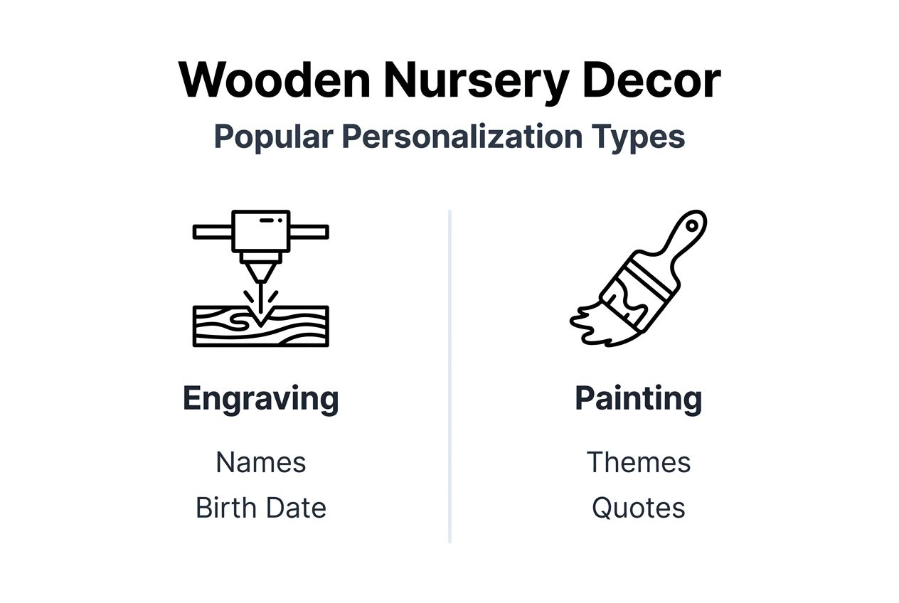 Infographic of wooden nursery decor options