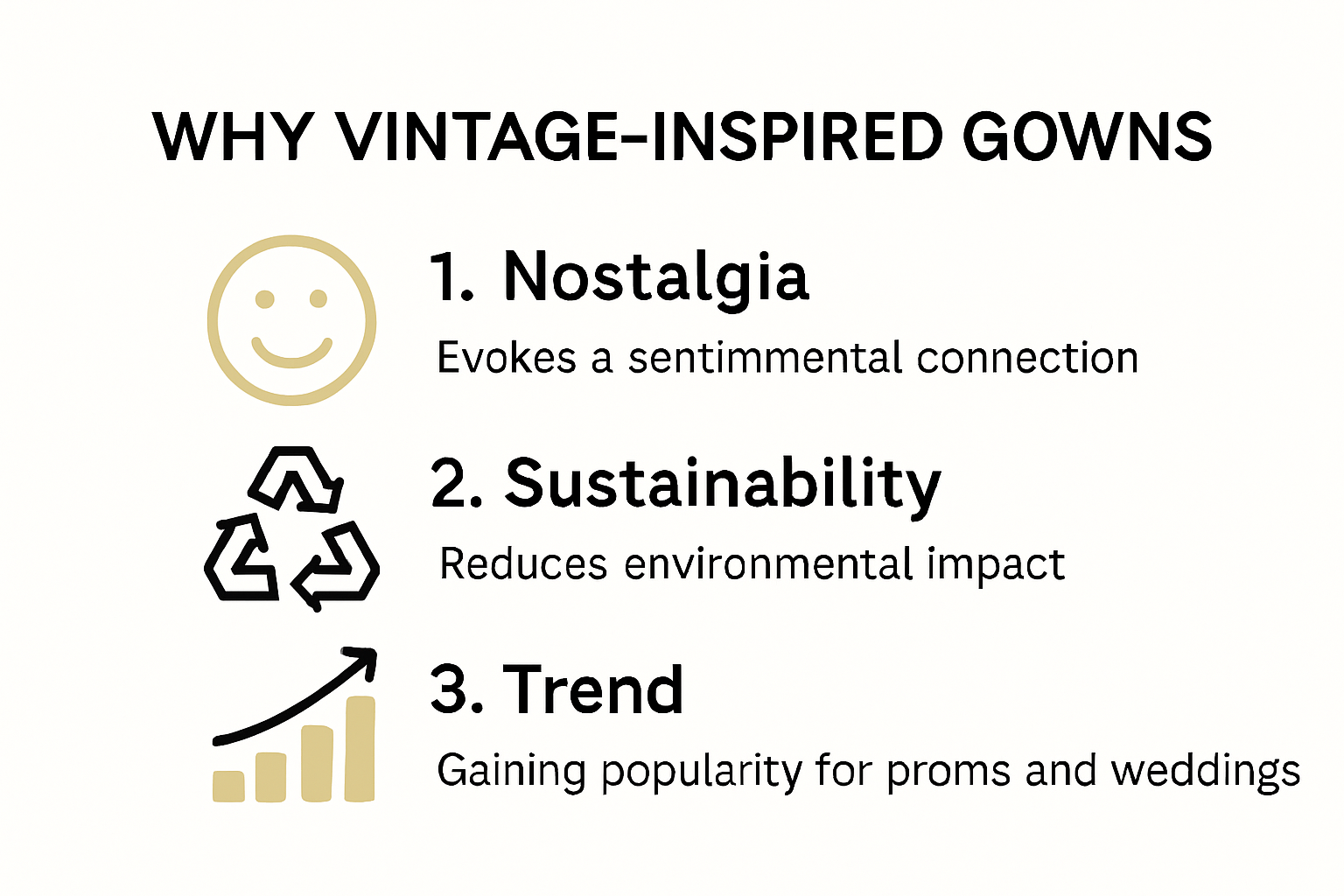 Infographic on benefits of vintage inspired gowns