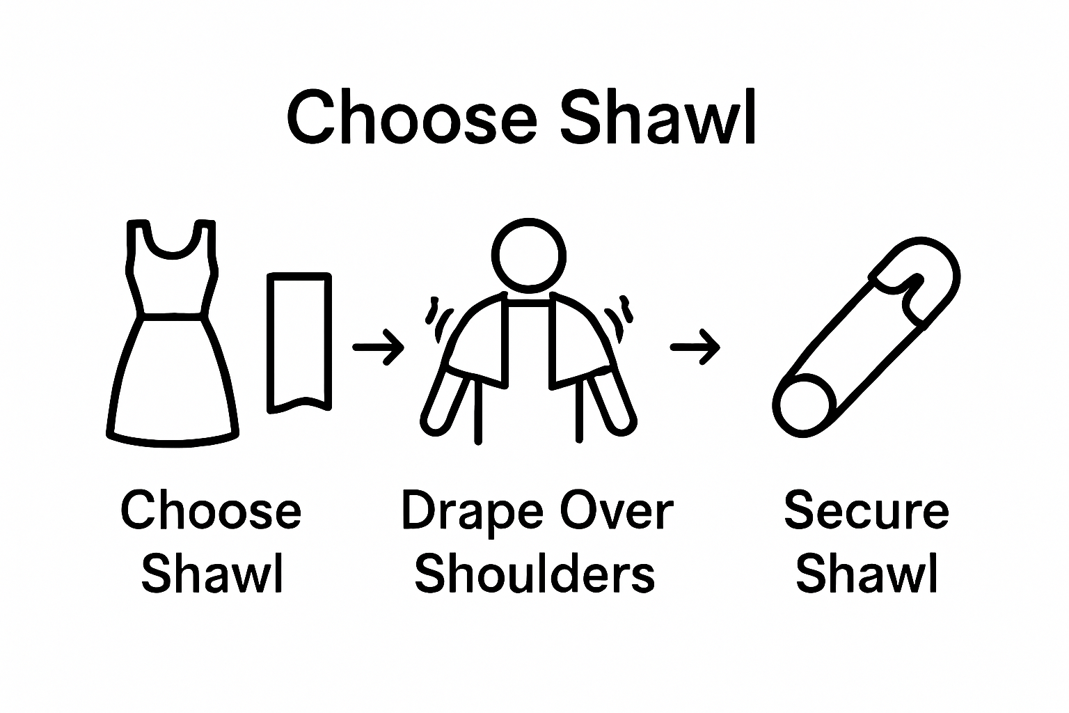 Visual sequence of choosing, draping, and securing a shawl for formal wear