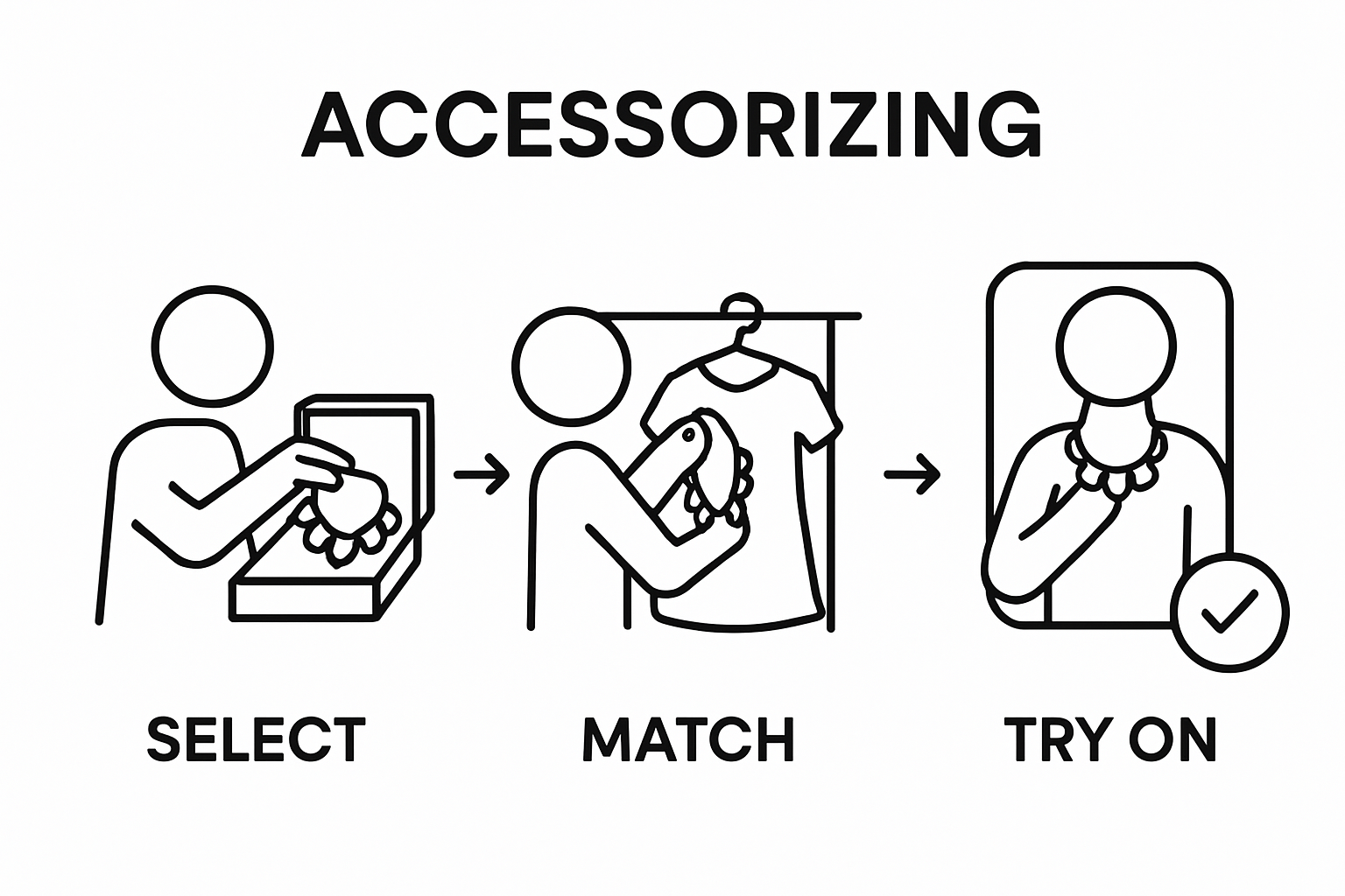 Three-step process for choosing and wearing statement jewelry for events