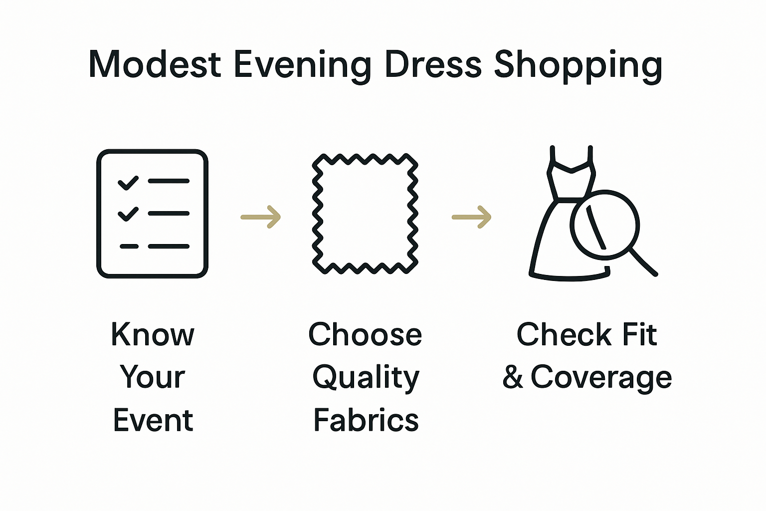 Three tips for shopping for modest dresses