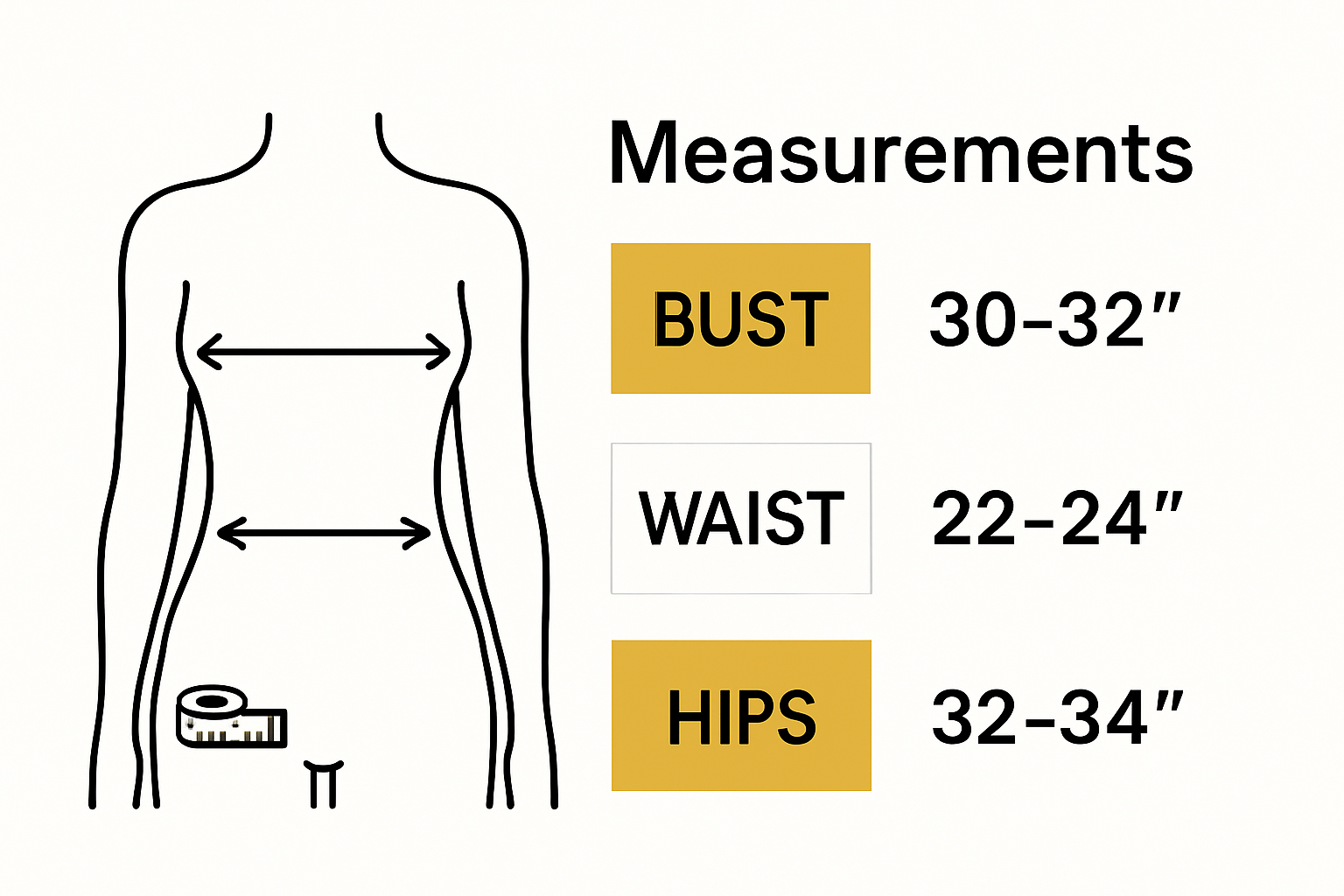 Infographic with size 0 dress measurements