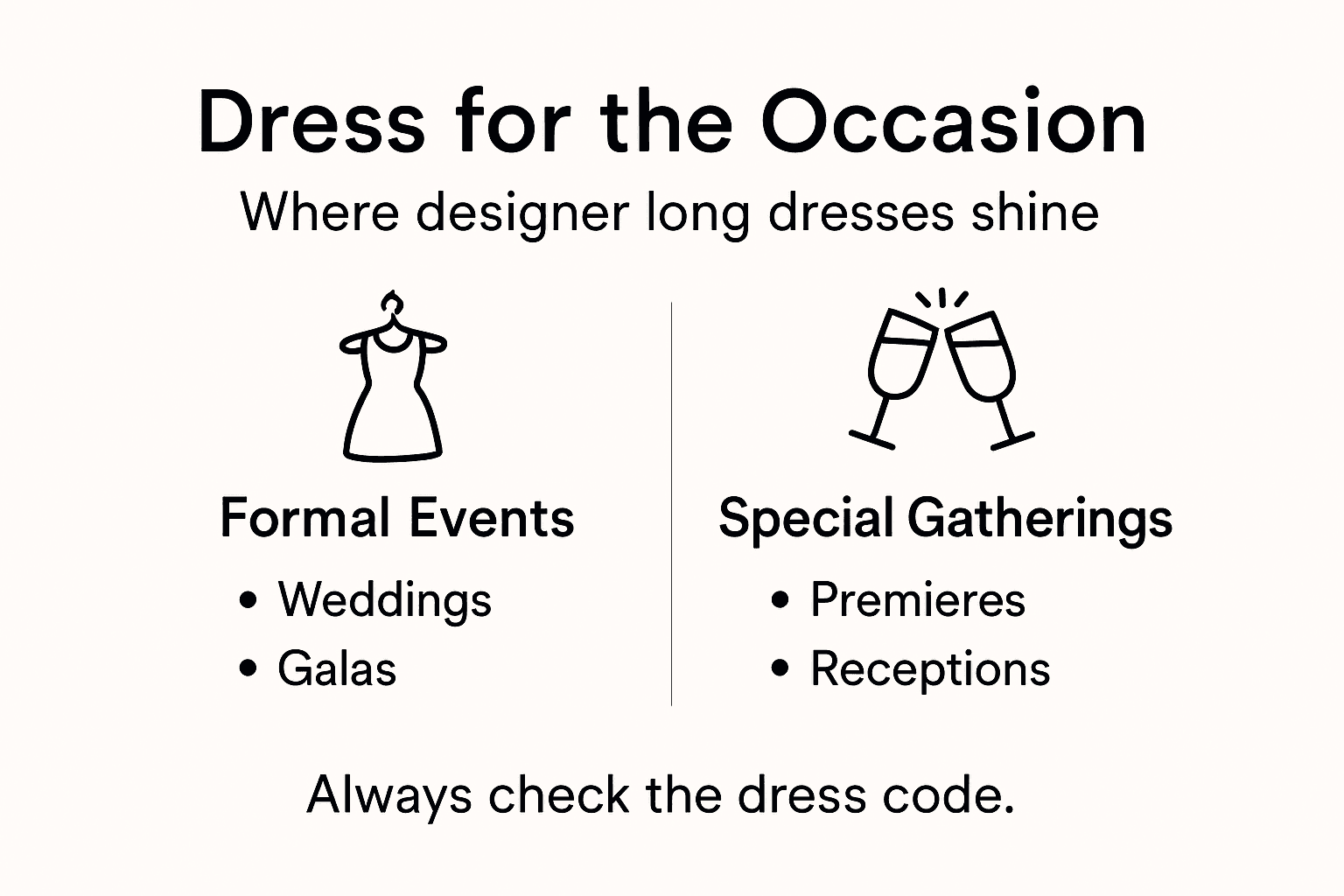 Infographic showing top occasions for designer long dresses