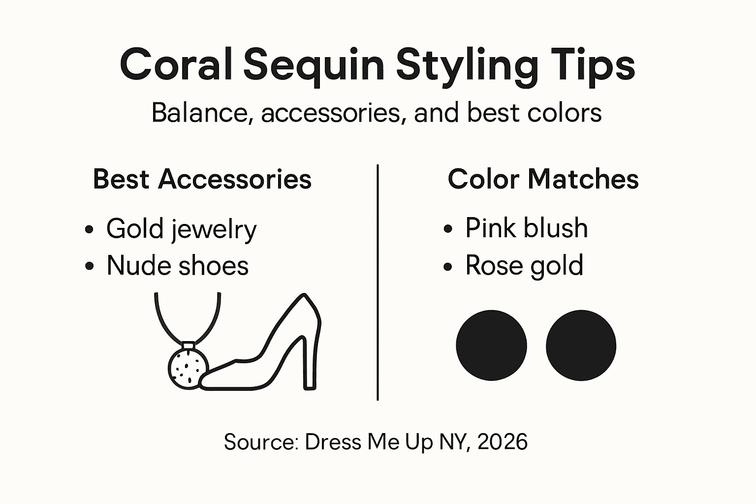 Infographic with coral sequin dress styling tips