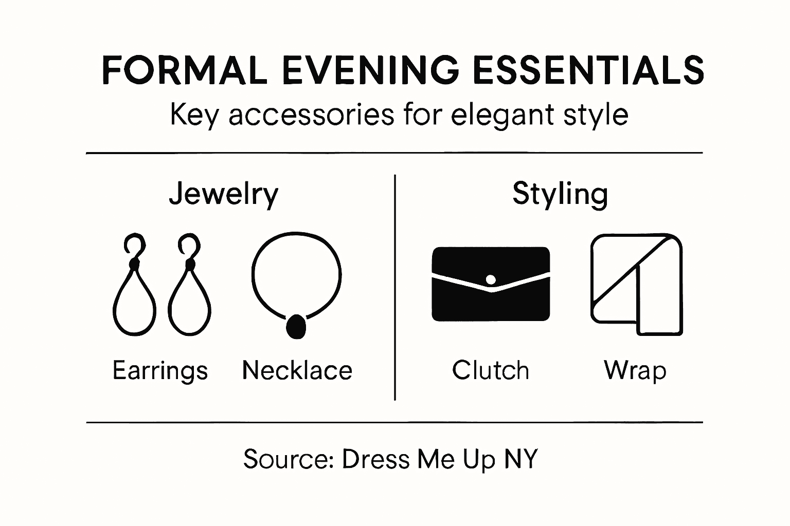 Infographic showing key formal wear accessories