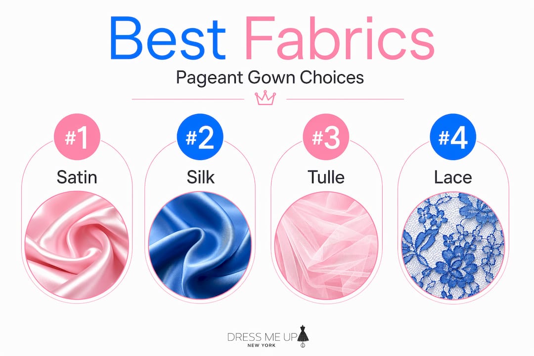Infographic with top pageant gown fabrics