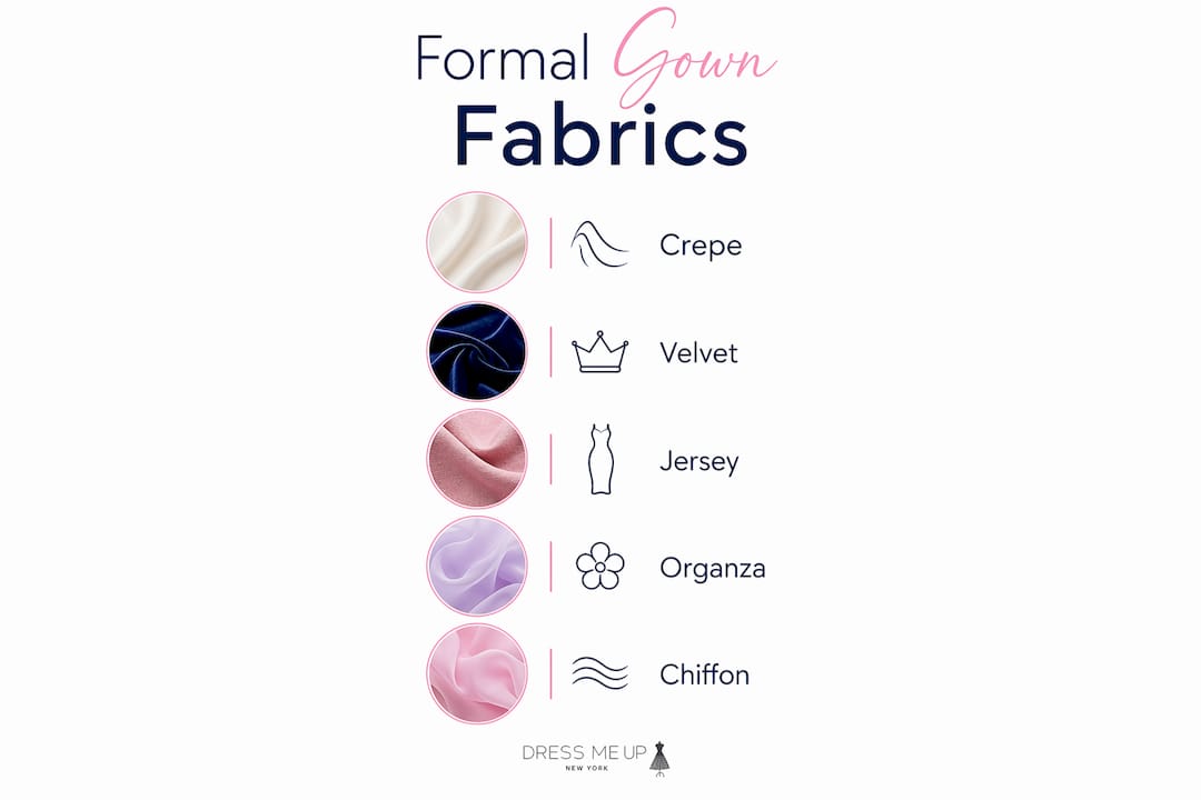 Infographic showing formal gown fabric options