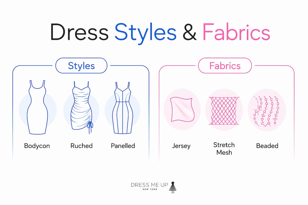 Infographic comparing off shoulder dress styles and fabrics