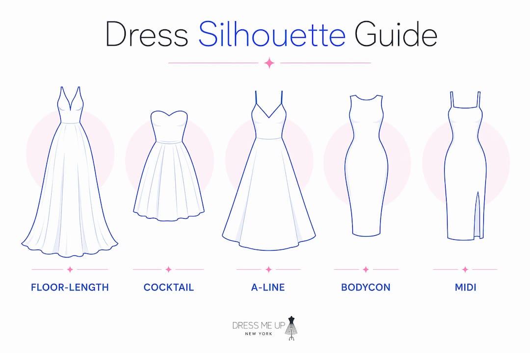 Infographic showing types of dress silhouettes