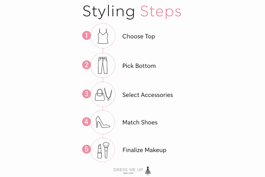 Infographic showing styling steps for black two piece prom dress