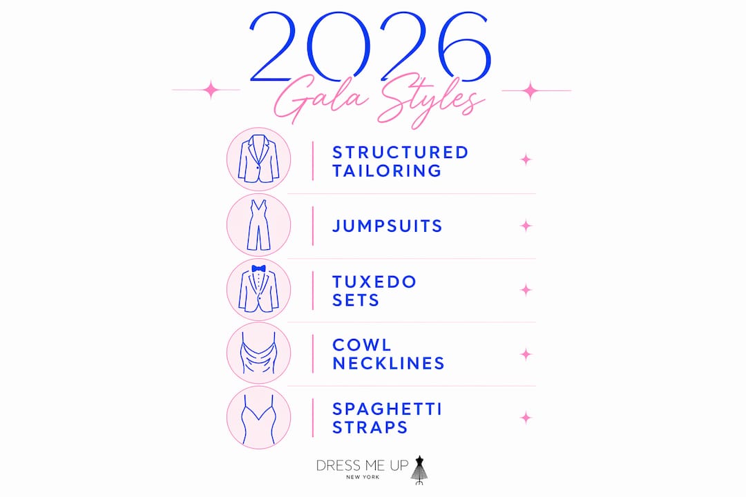 Infographic depicting 2026 spring gala dress style trends