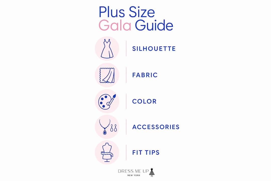 Infographic summarizing plus size gala attire tips