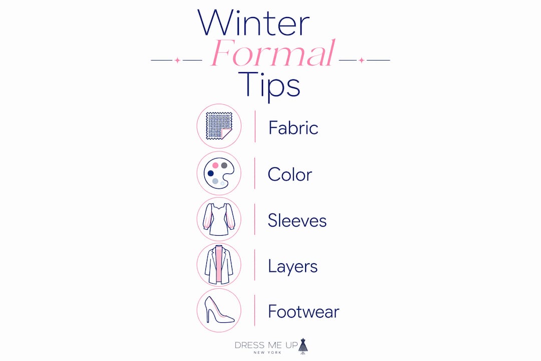 Infographic outlining winter formal outfit tips